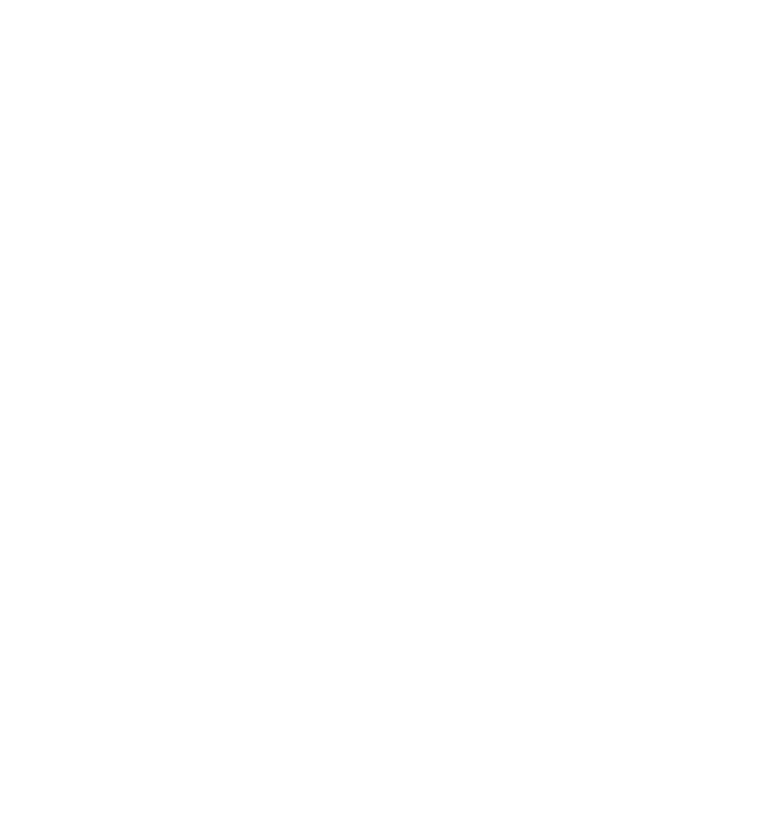 muac